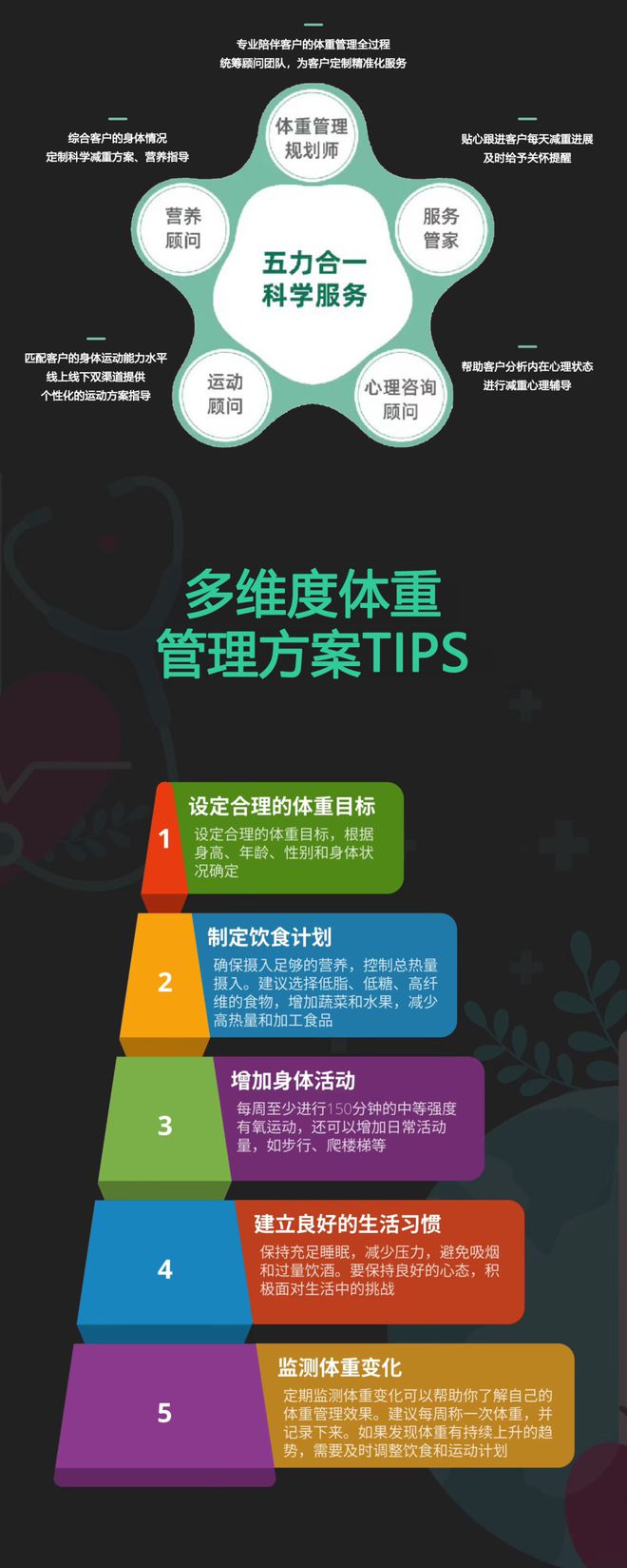 绿瘦 “体重管理年”数字化助力国民“管好”体重，实现健康梦